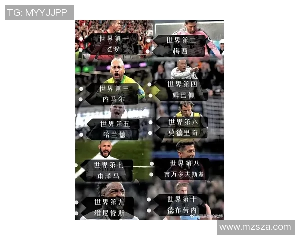 最新足球万人迷推荐球星榜单热议全球足坛新风尚