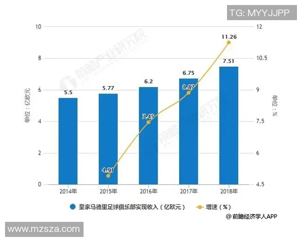 帕尼尼足球球星卡收藏价值与市场趋势分析 帕尼尼足球球星卡收藏价值与市场趋势分析