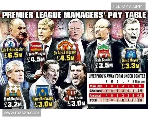 贫民窟中崛起的足球传奇:从贫困到绿茵场的奋斗与荣耀 贫民窟中崛起的足球传奇:从贫困到绿茵场的奋斗与荣耀